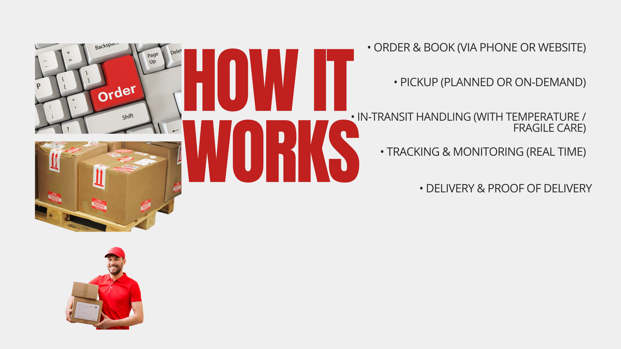 Order now with lab courier services